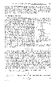 Рис. 11. <a href="/info/301044">Определение изотерм адсорбции</a> по <a href="/info/39480">выходным кривым</a> (Кремер и Хубер, 1961).