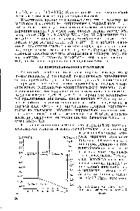 Рис. 1.7. <a href="/info/317336">Диаграмма потенциал</a>— pH для алюминия в морской воде.