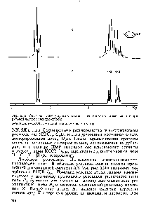 Рис. 5.35. Спектры ПМР у-бутиролактона в дейтерохлороформе, снятые при <a href="/info/1565928">рабочей частоте</a> спектрометров 