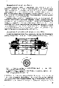 Рис. 32. Схема центробежного двухроторного экстрактора типа ЭЦД (конструкция НИИХИММАШ) 