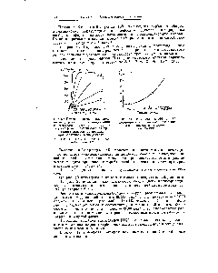 Рис. 51. <a href="/info/1128521">Изменение коэффициента полимеризации</a> Р поли-со-энаитоами-дав зависимости от времени нагревания.