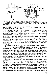 Рис. 3.21. <a href="/info/196341">Оптические схемы</a> колориметров КНС-1 (а) и КНС-2(б) 