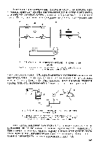 Рис. 7.3. Схема тензометрического моста для <a href="/info/15865">измерения силы</a> трения 