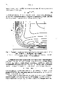 Рис. 1. Контурная карта потенциальной энергии <a href="/info/24836">линейной системы</a> НСШ как функции межъядерных расстояний.