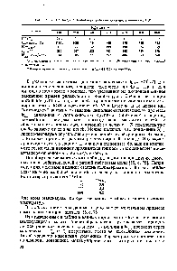 Таблица 3.6. Параметры <a href="/info/311632">дипольно-сегментального процесса</a> линейных ПОЭ