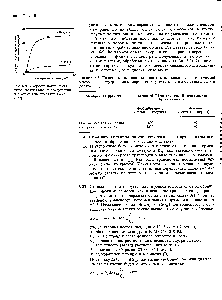 Таблица 6-5. Количество <a href="/info/1379628">переносчика глюкозы</a>, связанного с плазматической мембраной и с внутренними мембранами, в присутствии и в отсутствие инсулина (задача 6-22)