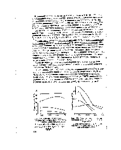 Рис. 54, <a href="/info/314569">Влияние температуры реакции</a> на <a href="/info/30759">состав газа</a> при пиролизе смеси хлоруглеводородов 