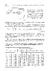 Рис. 44. Схема рециркуляционной системы <a href="/info/11666">синтеза</a> изопропилхлорида