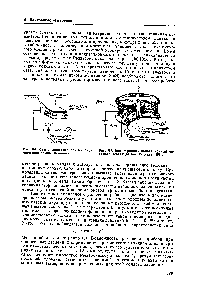 Рис. 167. Схема ионизационной манометрической лампы Пеннинга.