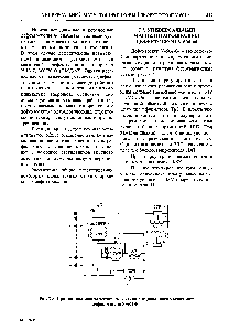 Рис. 7.8. <a href="/info/1473330">Принципиальная электрическая схема</a> стационарного магнитного