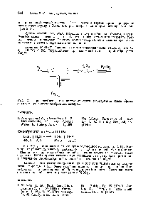 Рис. 231. Приспособление для <a href="/info/115453">получения сухой</a> газообразной смесй брома с азотом прн синтезе трнбромида висмута.