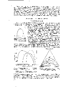 Рис. 3. <a href="/info/2787">Фазовая диаграмма</a> цля <a href="/info/56220">бинарной системы</a> фурфурол — двухкомпонентное масло.
