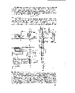 Рис. 223. Схема эрлифта и насосно-компрессорной станции 