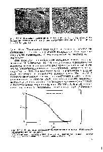 Рис. III.2. Микрофотографии макропористых стекол С. П. Жданова, полученные на <a href="/info/129221">электронном сканирующем микроскопе</a> при увеличении в 80 (а) и в 10 ООО раз (б).