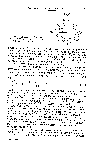Рис. IX. 13. Диаграмма Соломона для <a href="/info/131609">двухспиновой системы</a> //, состоящей из двух ядерных спинов.