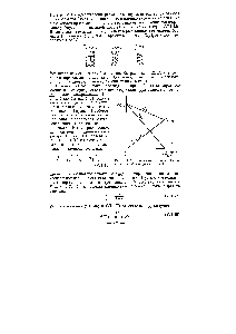 Рис. VII.2. Применимость закона Рауля к системе бензол-дихлорэтан 1 = 50° С)