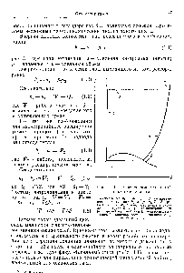 Фиг. 1.1. <a href="/info/1692805">Теоретический идеальный цикл</a> ожижения газа.